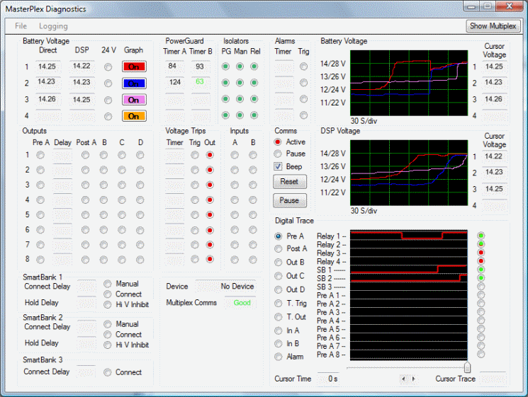 MasterPlex Main Diagnostics Screen