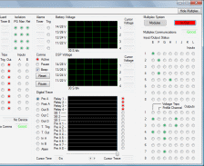 MasterPlex Diagnostics Alternate MultiPlex Display